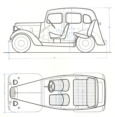 Dimensions 1